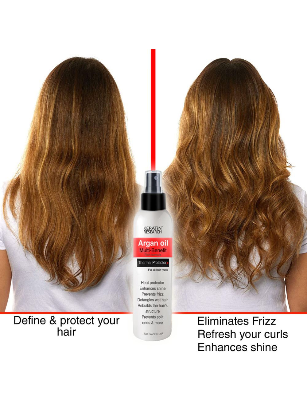 Thermal Heat Protector Hair Spray Enhances shine Eliminates Frizz Detangles Hair protects hair from High heat